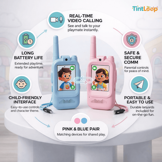 Kids Video Walkie Talkie Set | Real-Time HD Video & Audio | Pink & Blue Pair