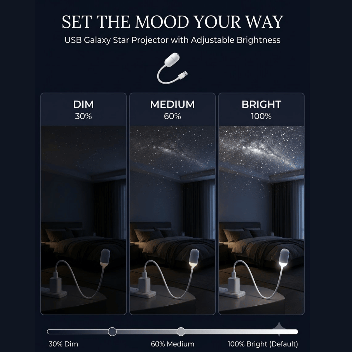 USB galaxy star projector showing dim, medium, and bright star projection settings for customised room ambience.